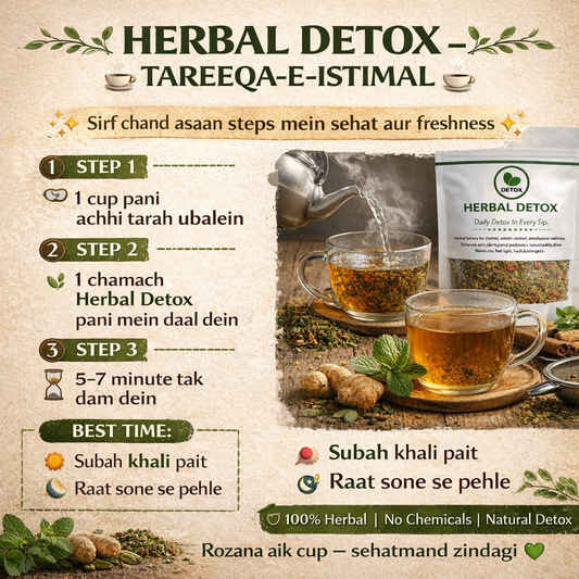 Herbal Detox Kahwa
